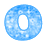 StyleMyProfile.net - Your generator source! o